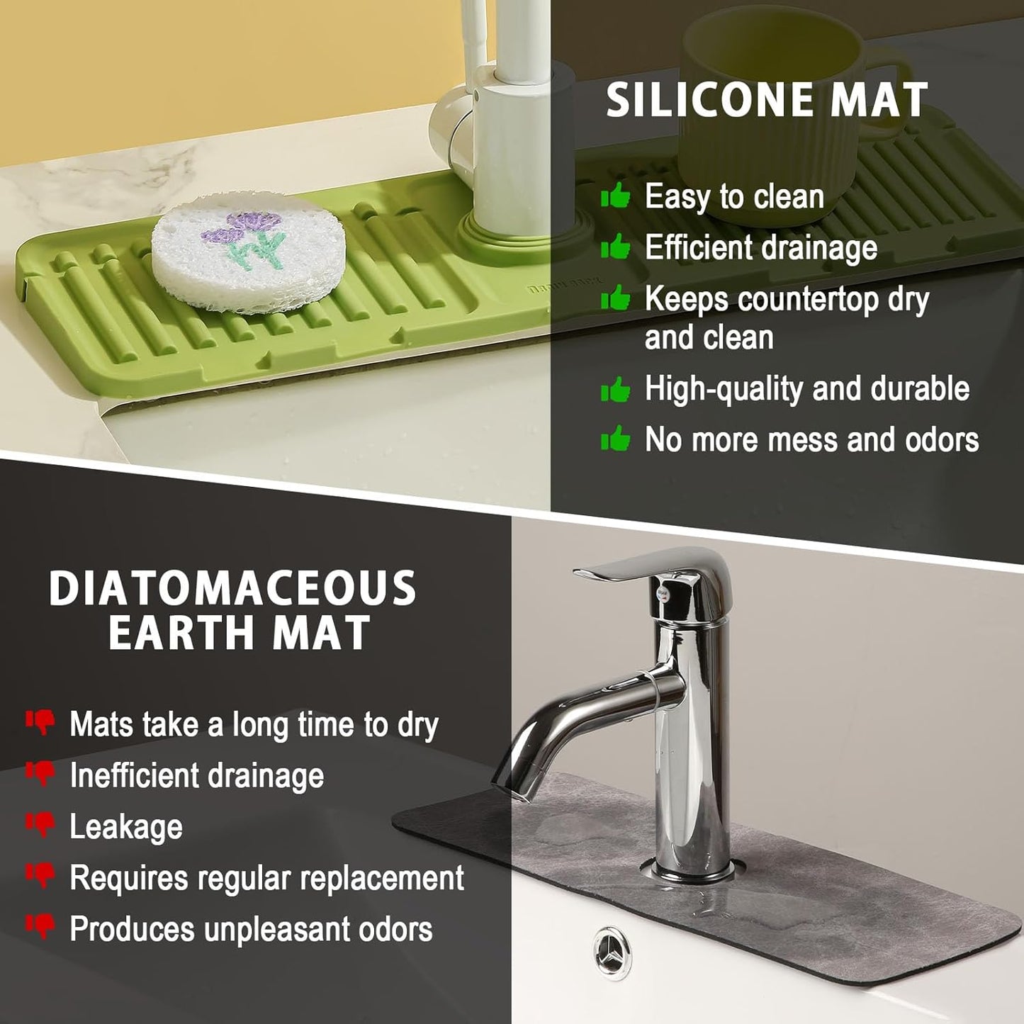 Silicon Faucet Mat, Sink Organizer